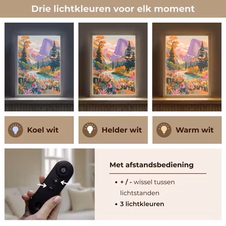 Lightbox - Wandlamp - Rivier - Vallei vol bloemen - Levendig — 7