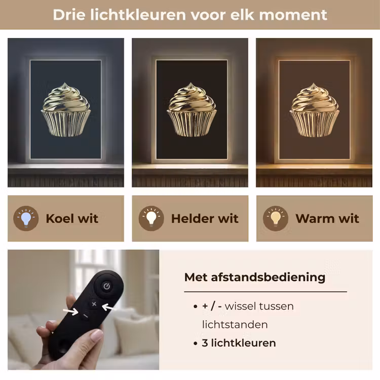 Lightbox - Wandlamp - Cupcake - Eten - Goud - Zwart — 7
