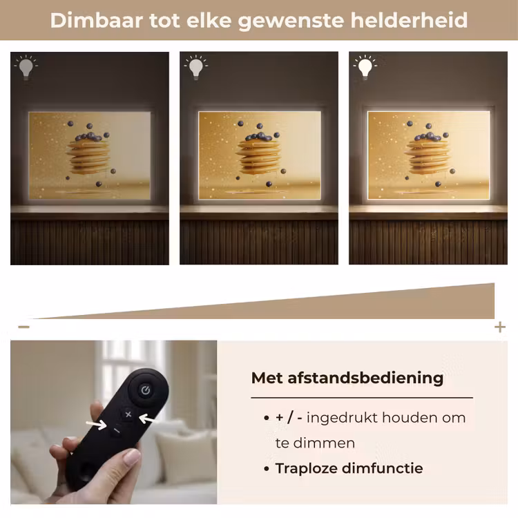 Lightbox - Wandlamp - Pannenkoeken - Eten - Honing - Geel — 9