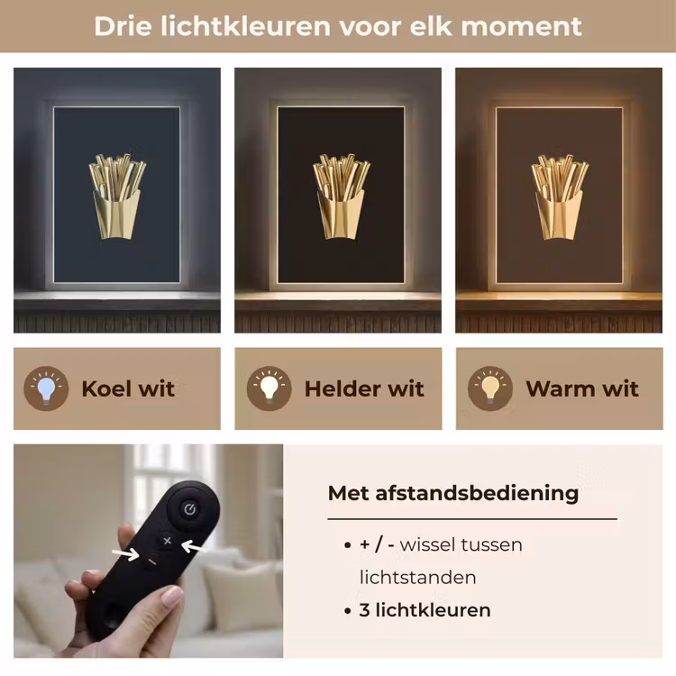 Lightbox - Wandlamp - Friet - Goud - Chrome - Eten — 7