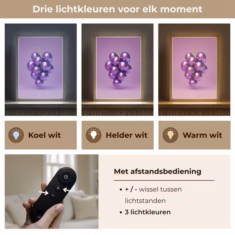 Lightbox - Wandlamp - Druif - Disco - Glitter - Paars — 7