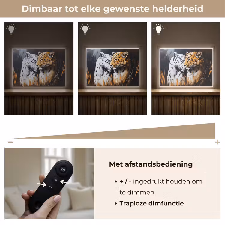 Lightbox - Wandlamp - Luipaard - Oranje - Wit - Gras — 9