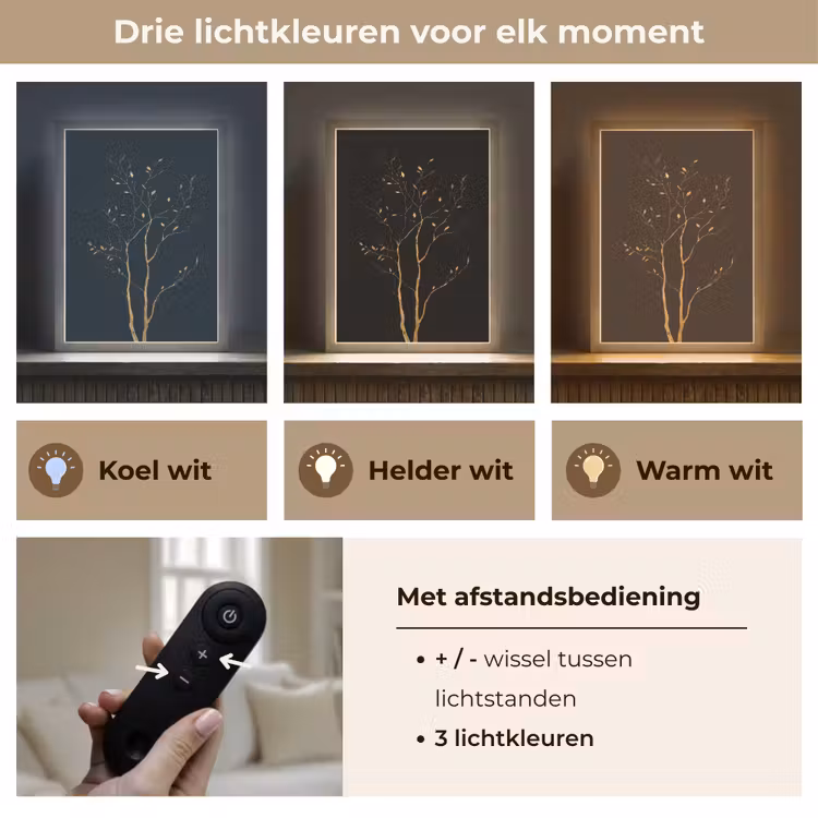 Lightbox - Wandlamp - Takken - Blaadjes - Zwart — 7