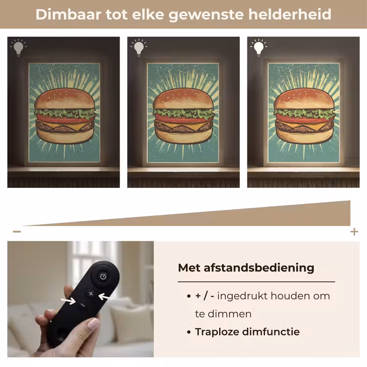 Lightbox - Wandlamp - Hamburger - Illustratie - Sla - Kaas — 8