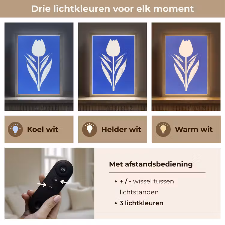 Lightbox - Wandlamp - Tulp - Minimalistisch - Bladeren - Wit — 7