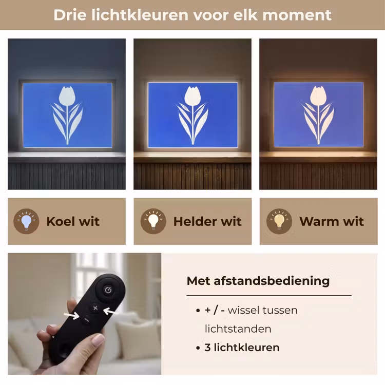Lightbox - Wandlamp - Tulp - Minimalistisch - Bladeren - Wit — 8
