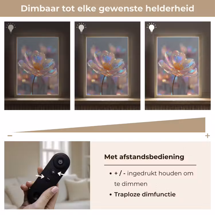 Lightbox - Wandlamp - Bloem - Transparant - Pastelkleuren - Druppels — 8