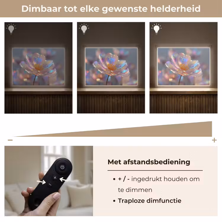 Lightbox - Wandlamp - Bloem - Transparant - Pastelkleuren - Druppels — 9