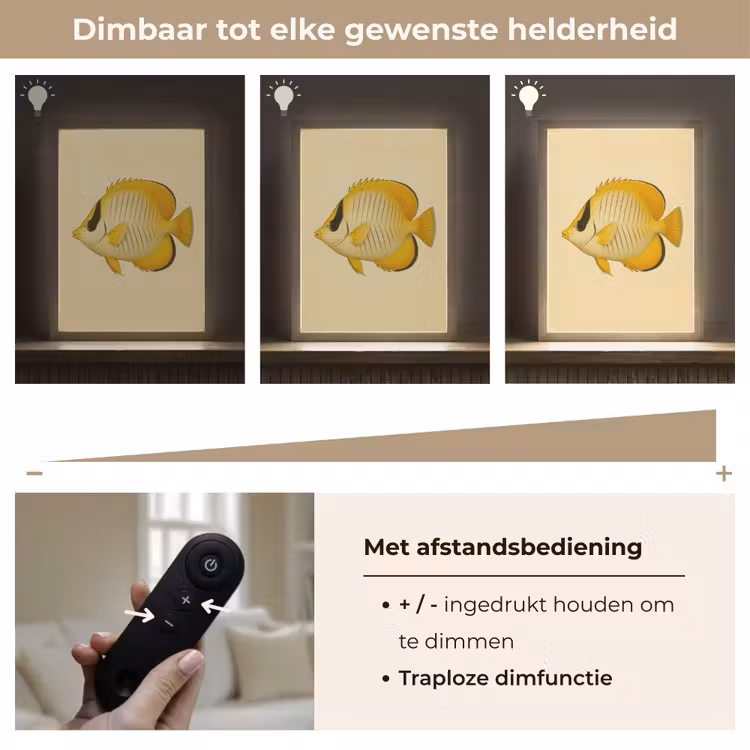 Lightbox - Wandlamp - Ovaal - Vis - Geel - Schubben — 8