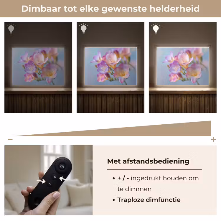 Lightbox - Wandlamp - Bloemen - Paars - Overloop - Meeldraden — 9