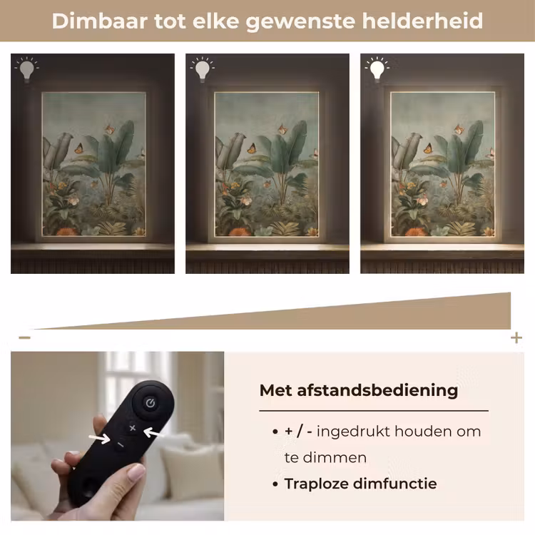 Lightbox - Wandlamp - Tropisch bladerdek - Vlinders - groen - Bruin — 8