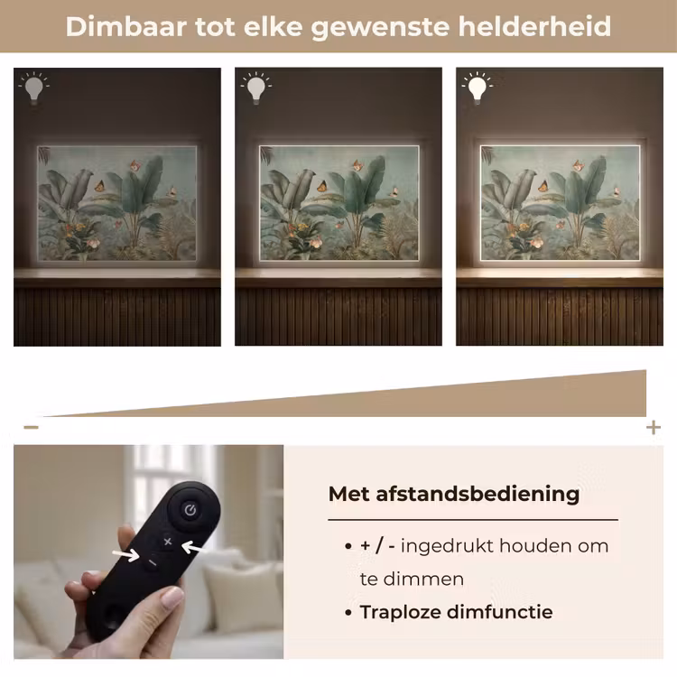 Lightbox - Wandlamp - Tropisch bladerdek - Vlinders - groen - Bruin — 9
