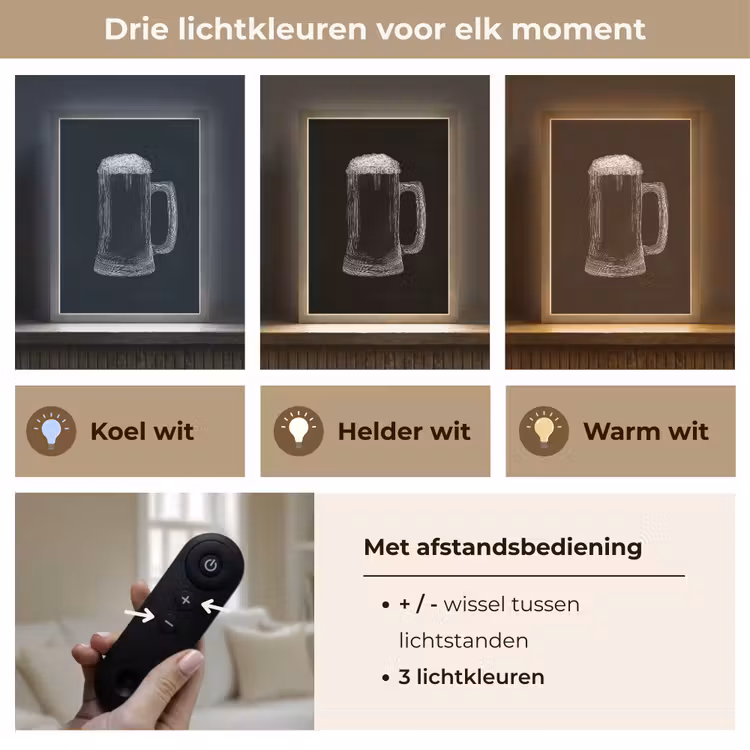 Lightbox - Wandlamp - Bierpul - Schuim - Krijttekening — 7