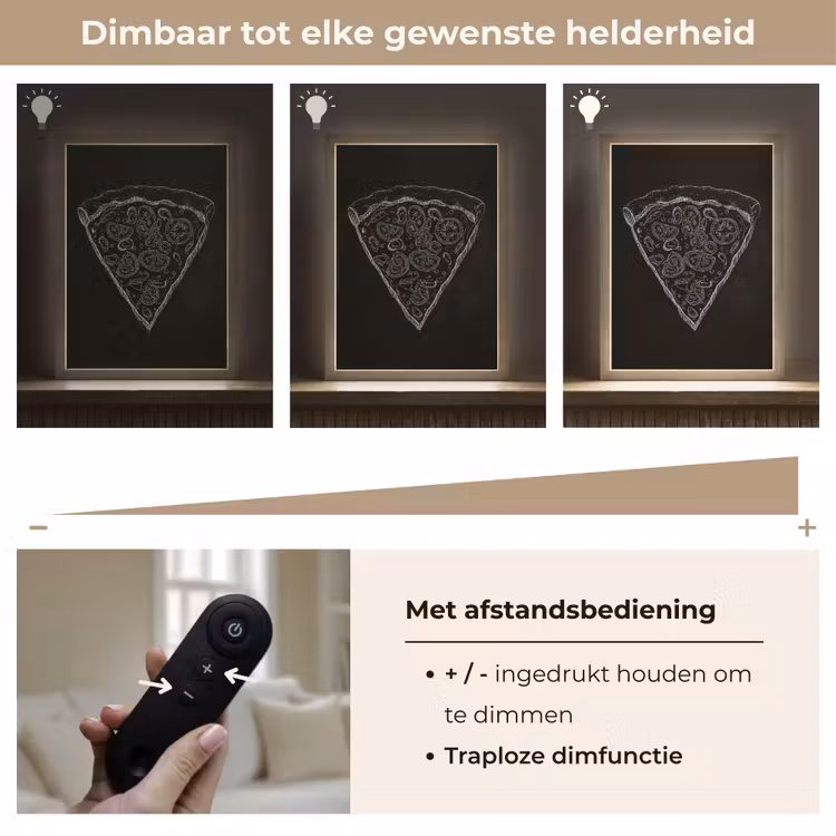 Lightbox - Wandlamp - Pizzapunt - Toppings - Krijttekening — 8