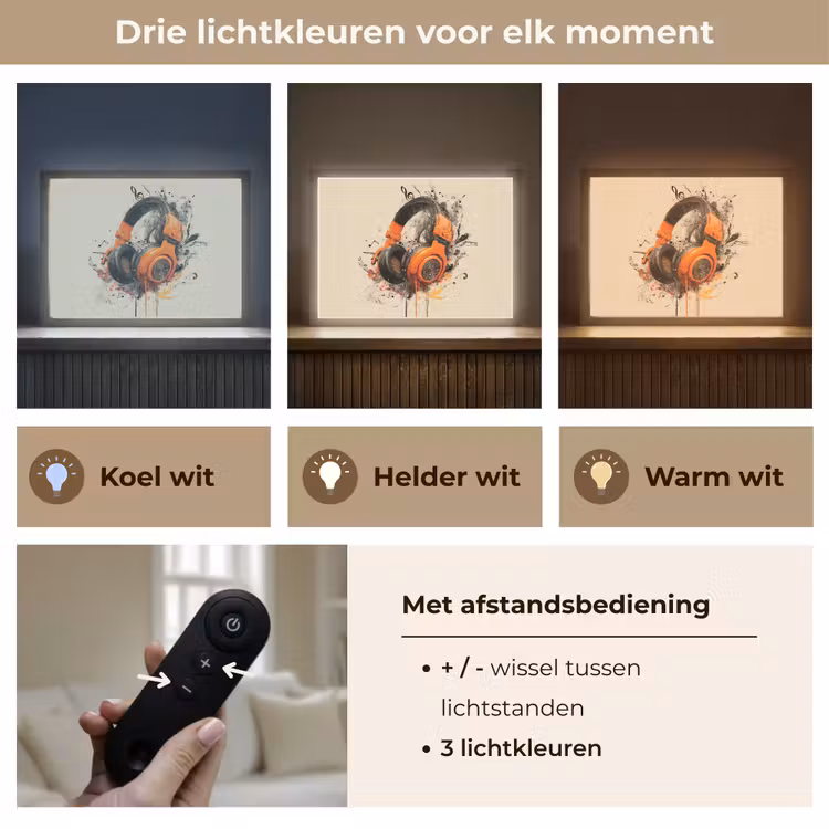 Lightbox - Wandlamp - Koptelefoon - Oranje - Explosief — 8