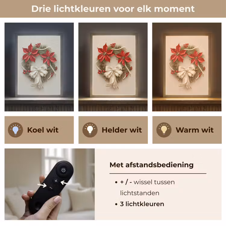 Lightbox - Wandlamp - Deurkrans - Strik - Kerst - Rood - Groen — 7