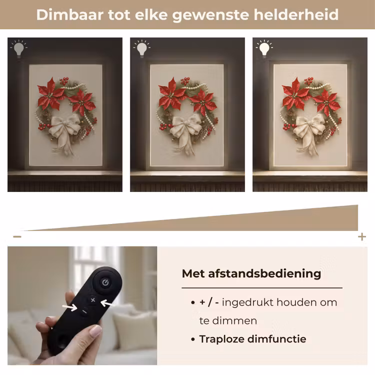 Lightbox - Wandlamp - Deurkrans - Strik - Kerst - Rood - Groen — 8