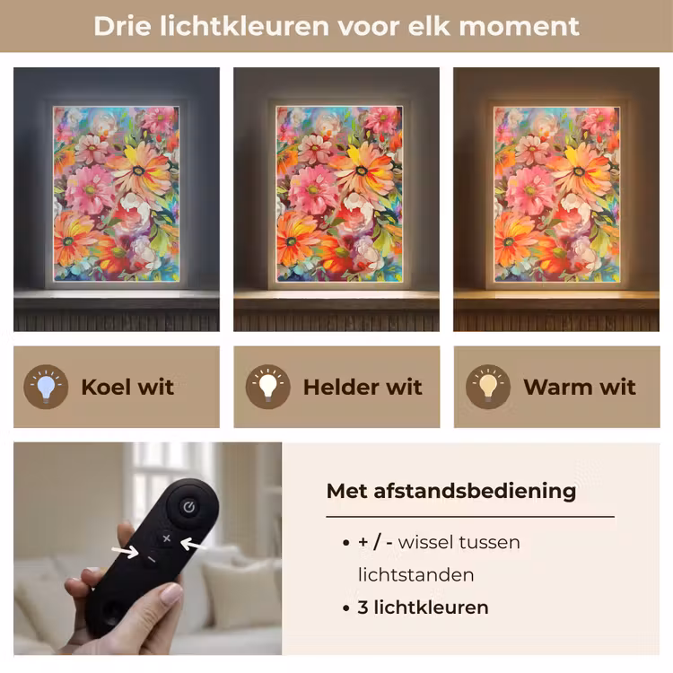 Lightbox - Wandlamp - Bloemen - Kunst - Schilderij - Botanisch — 7