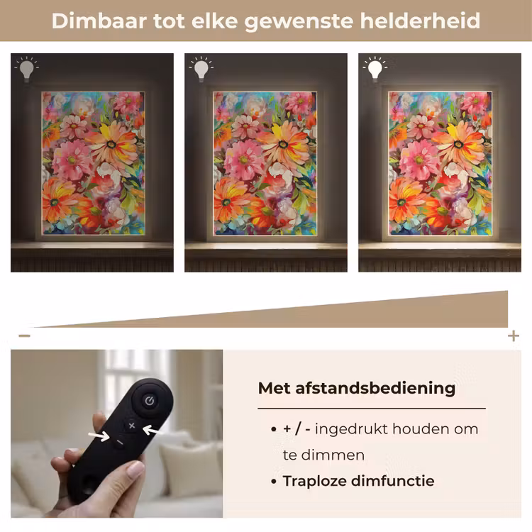 Lightbox - Wandlamp - Bloemen - Kunst - Schilderij - Botanisch — 8