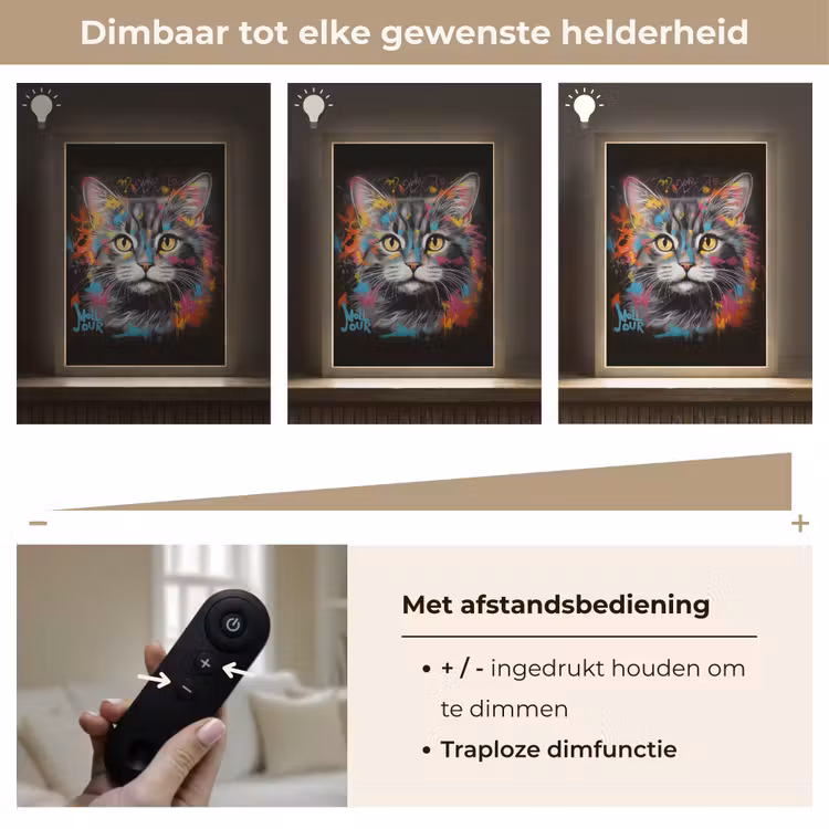 Lightbox - Wandlamp - Kat - Graffiti - Dieren - Kleuren - Grijs — 8