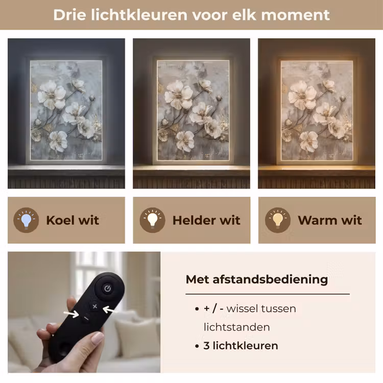Lightbox - Wandlamp - Bloemen - Wit - Grijs - Goud - Luxe — 7