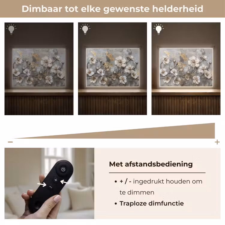 Lightbox - Wandlamp - Bloemen - Wit - Grijs - Goud - Luxe — 9