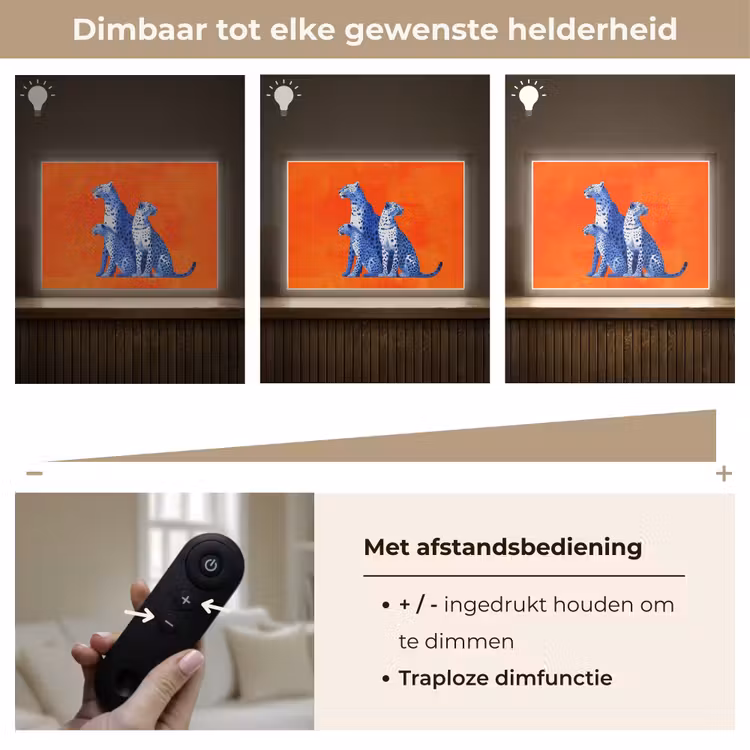 Lightbox - Wandlamp - Luipaarden - Stippen - Oranje — 9