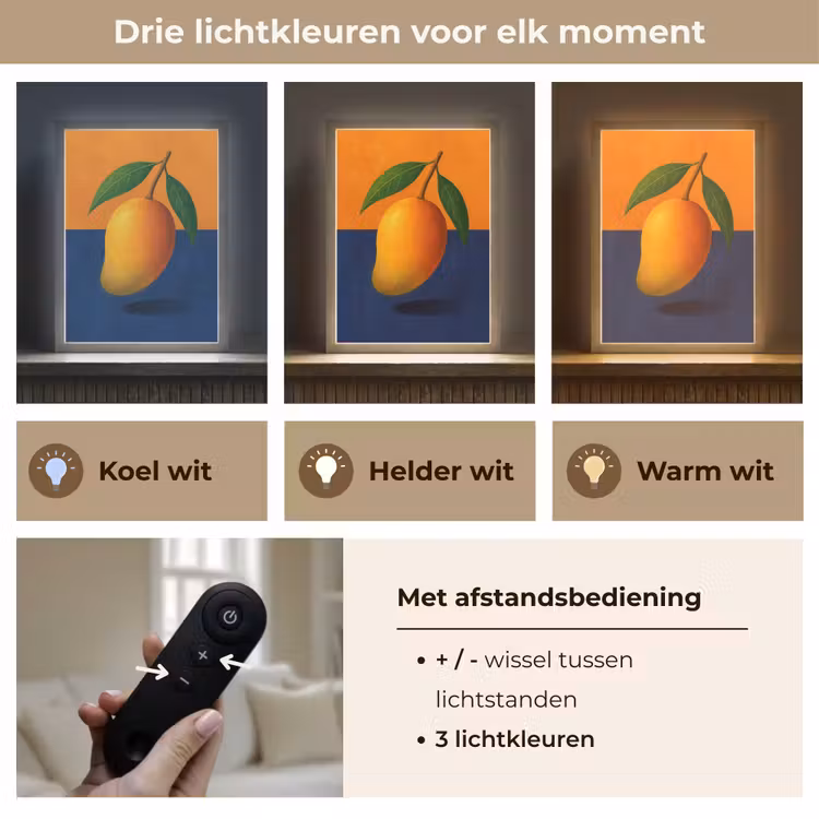 Lightbox - Wandlamp - Mango - Vlakken - Bladeren - Oranje — 7