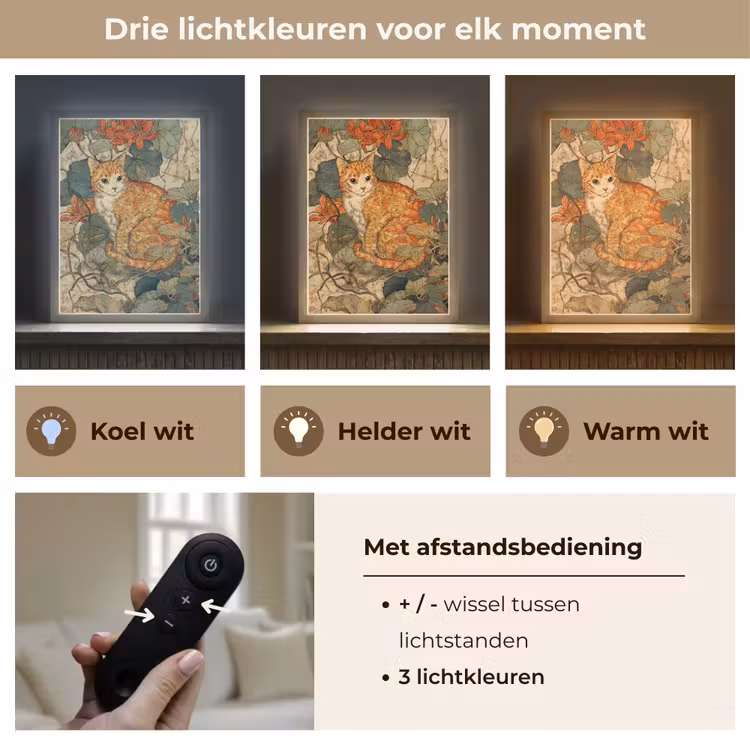 Lightbox - Wandlamp - Kat - Sierlijk - Bloemen — 7