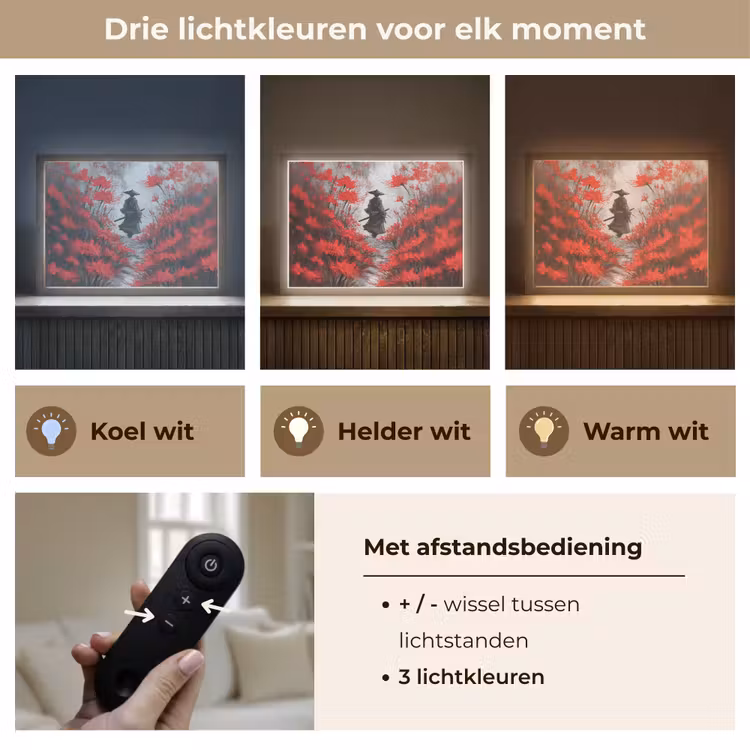 Lightbox - Wandlamp - Rode bloemen - mistig - Man — 8