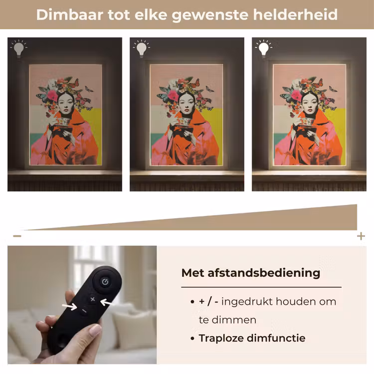 Lightbox - Wandlamp - Retro - Vrouw - Kopje - Vlinders — 8