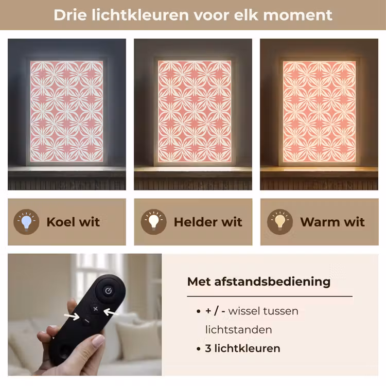 Lightbox - Wandlamp - Roze - Bloemenmotief - Wit - Modern — 7