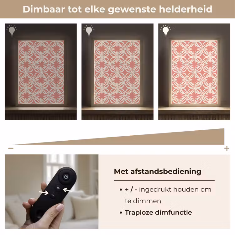 Lightbox - Wandlamp - Roze - Bloemenmotief - Wit - Modern — 8
