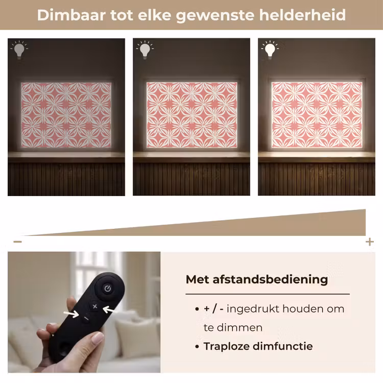 Lightbox - Wandlamp - Roze - Bloemenmotief - Wit - Modern — 9