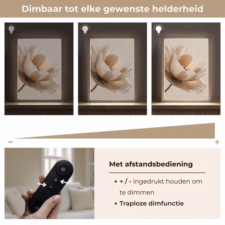 Lightbox - Wandlamp - Bloem - Beige - Crème — 8