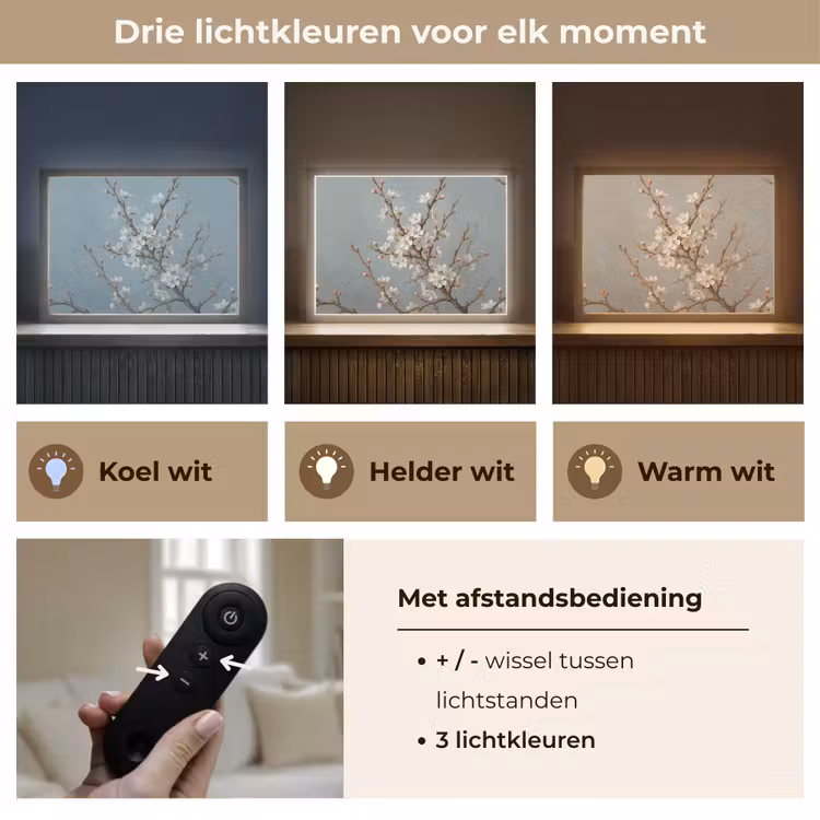 Lightbox - Wandlamp - Botanisch - Stilleven - Blauw — 8
