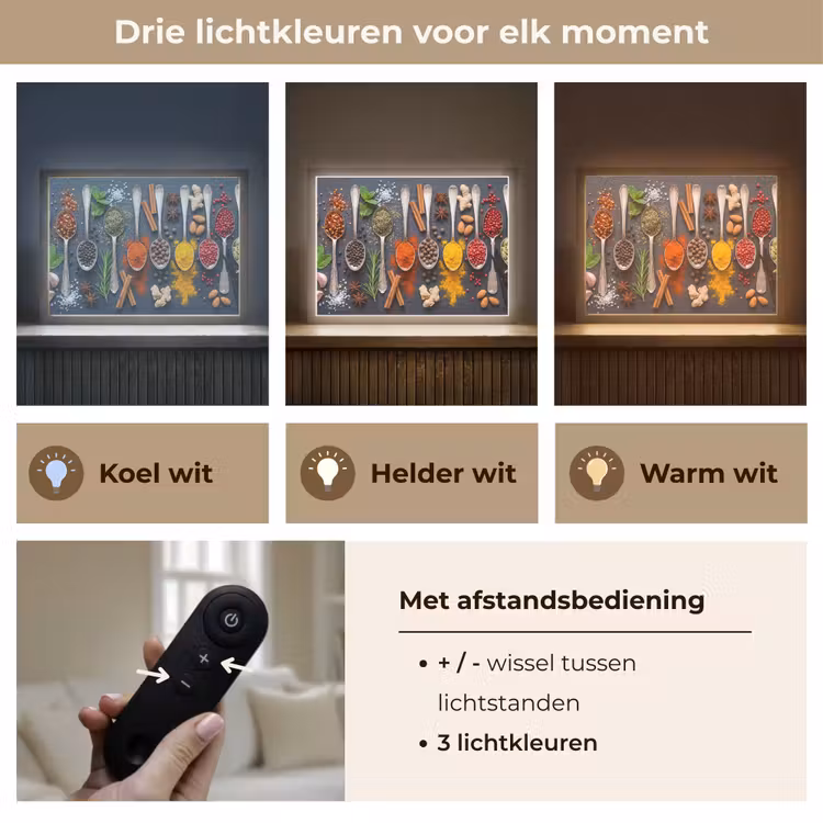 Lightbox - Wandlamp - Kruiden - Lepels - Culinair - Kleurrijk - Sfeervol — 8