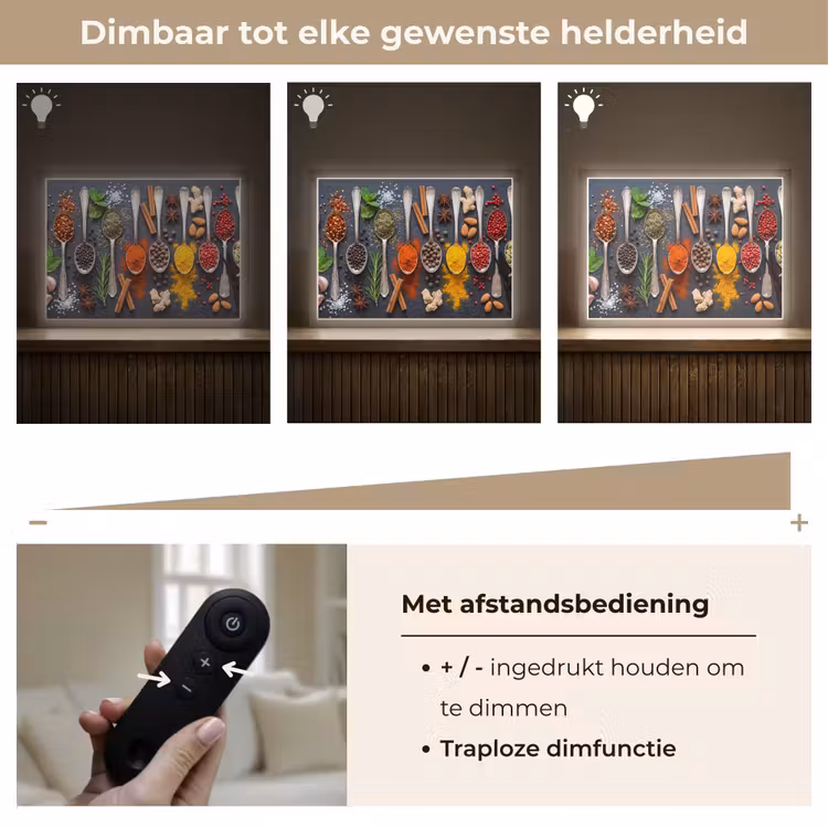 Lightbox - Wandlamp - Kruiden - Lepels - Culinair - Kleurrijk - Sfeervol — 9