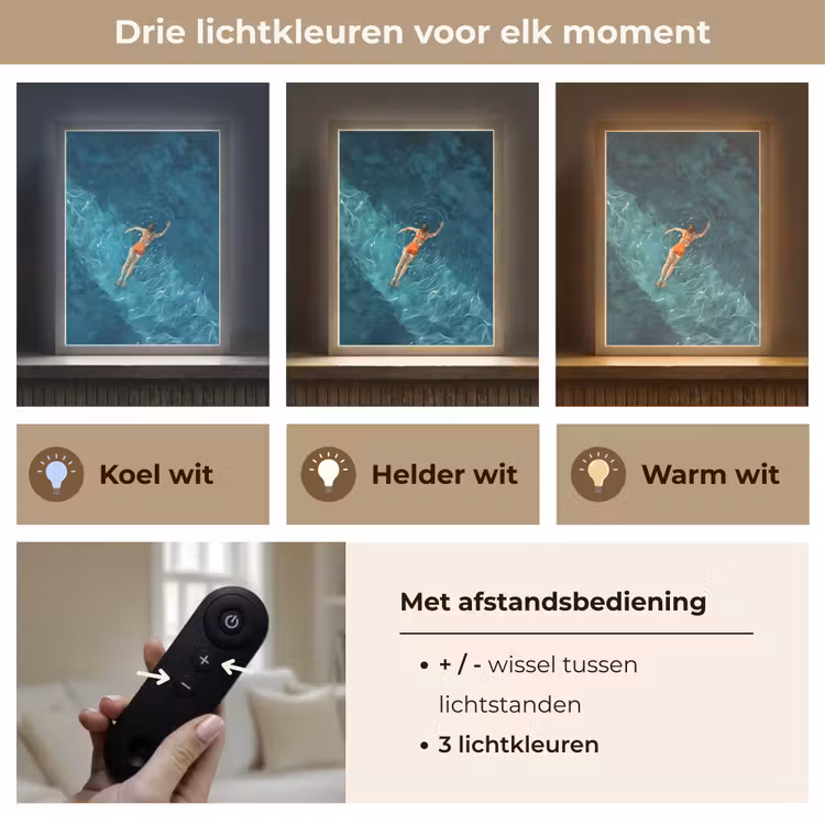 Lightbox - Wandlamp - Vrouw - Water - Bikini - Oranje — 7