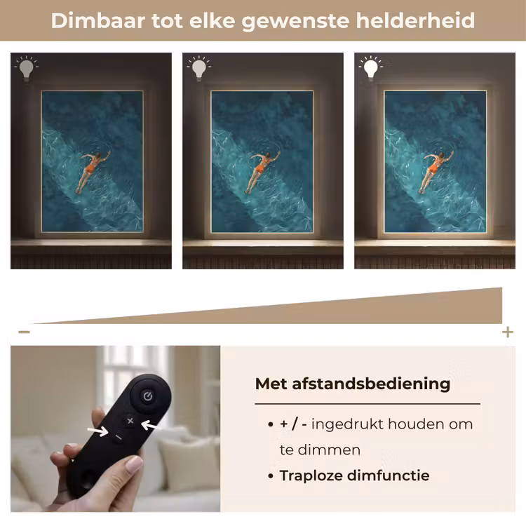 Lightbox - Wandlamp - Vrouw - Water - Bikini - Oranje — 8