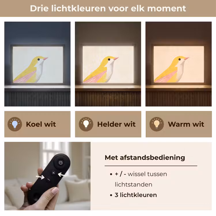 Lightbox - Wandlamp - Vogel - Minimalistisch - Geel — 8