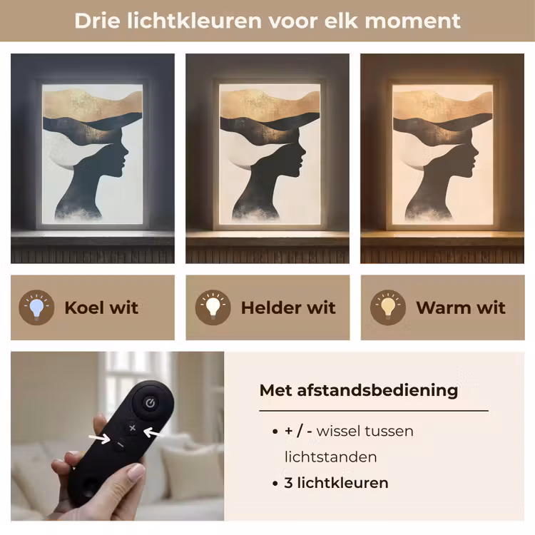 Lightbox - Wandlamp - Vrouw - Golven - Zwart — 7