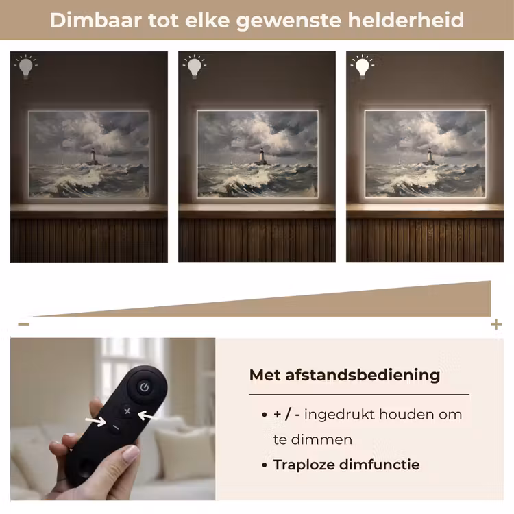 Lightbox - Wandlamp - Vuurtoren - Golven - Storm — 9
