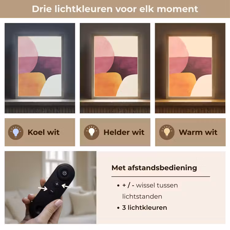 Lightbox - Wandlamp - Vormen - Abstract - Kleurrijk — 7