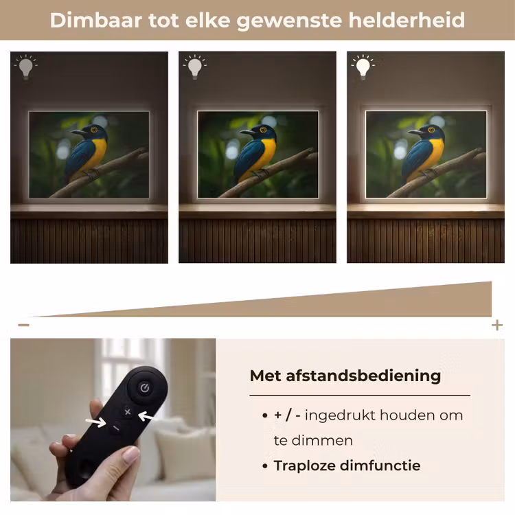 Lightbox - Wandlamp - Vogel - Tak - Geel - Bladeren — 9