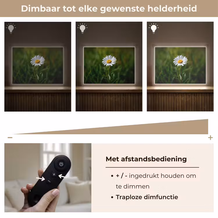 Lightbox - Wandlamp - Wit - Madeliefje - Bloem - Gras — 9