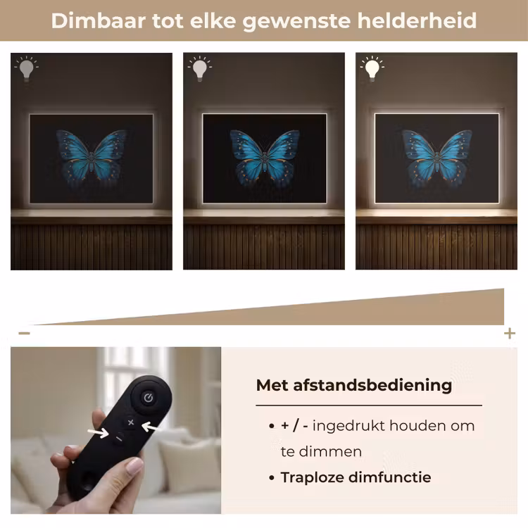 Lightbox - Wandlamp - Vlinder - Blauw - Contrast — 9