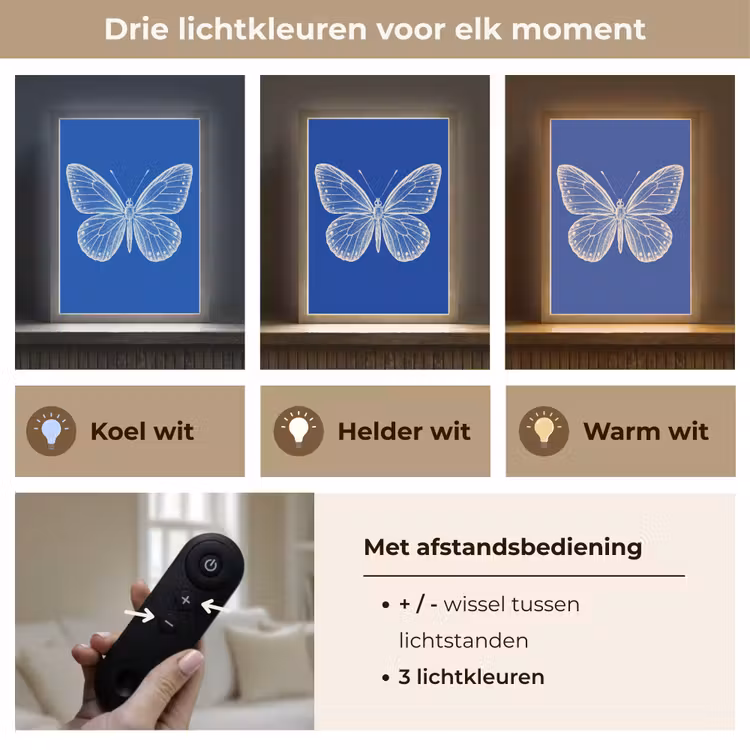 Lightbox - Wandlamp - Vlinder - Wit - Getekend - Stippen — 7