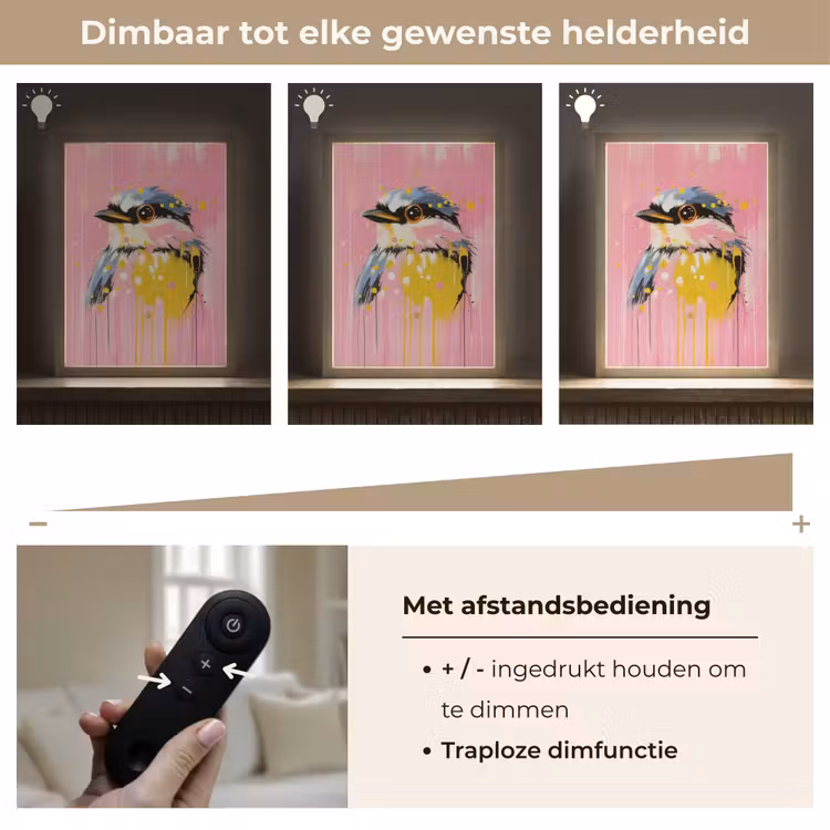 Lightbox - Wandlamp - Vogel - Roze - Geel - Blauw — 8