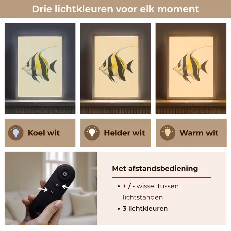 Lightbox - Wandlamp - Vis - Sierlijk - Rugvin - Geel — 7